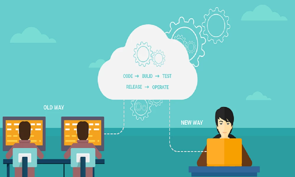 Important Practices for DevOps in the Cloud