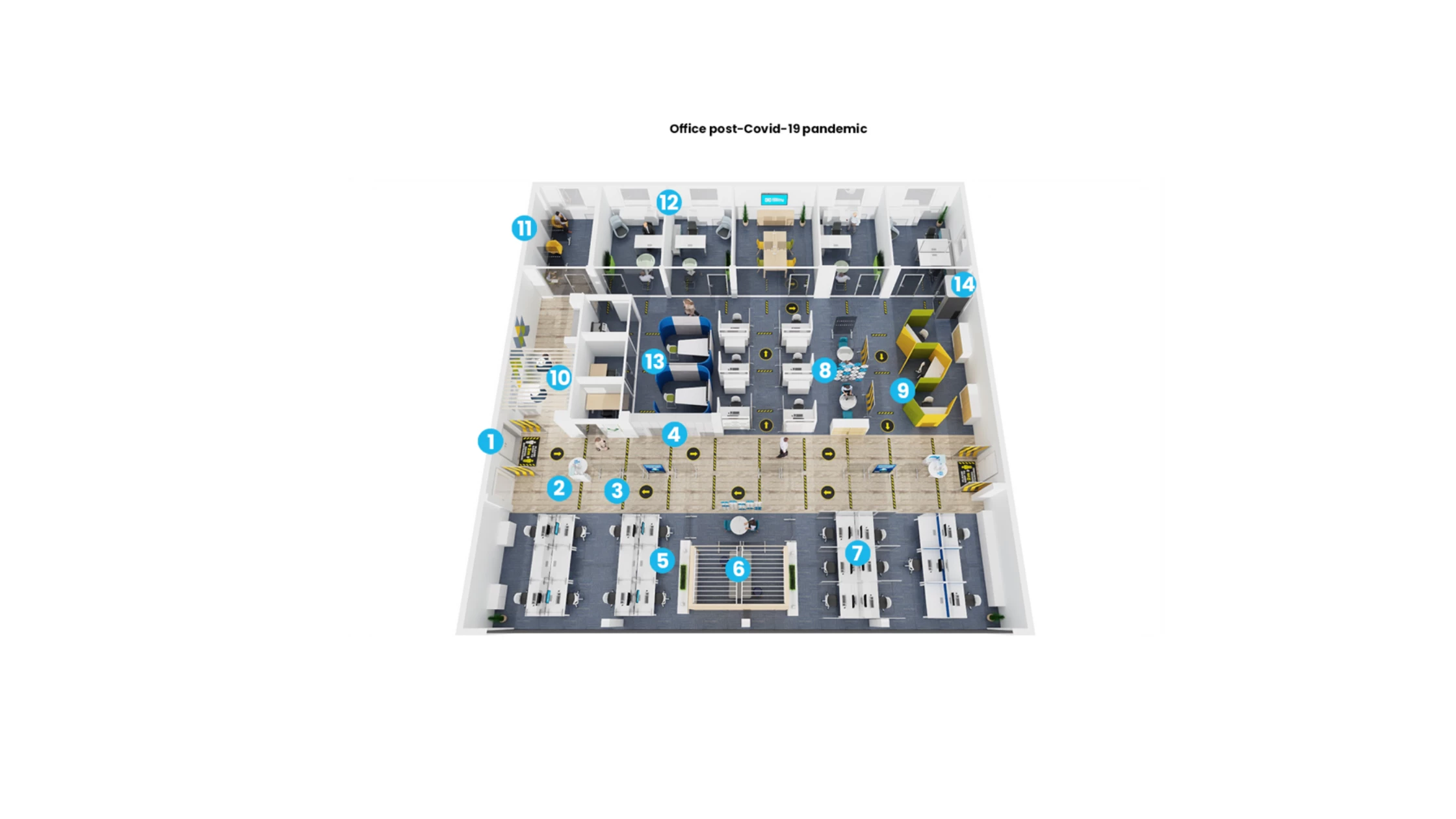 Post-covid office layout Office Reality