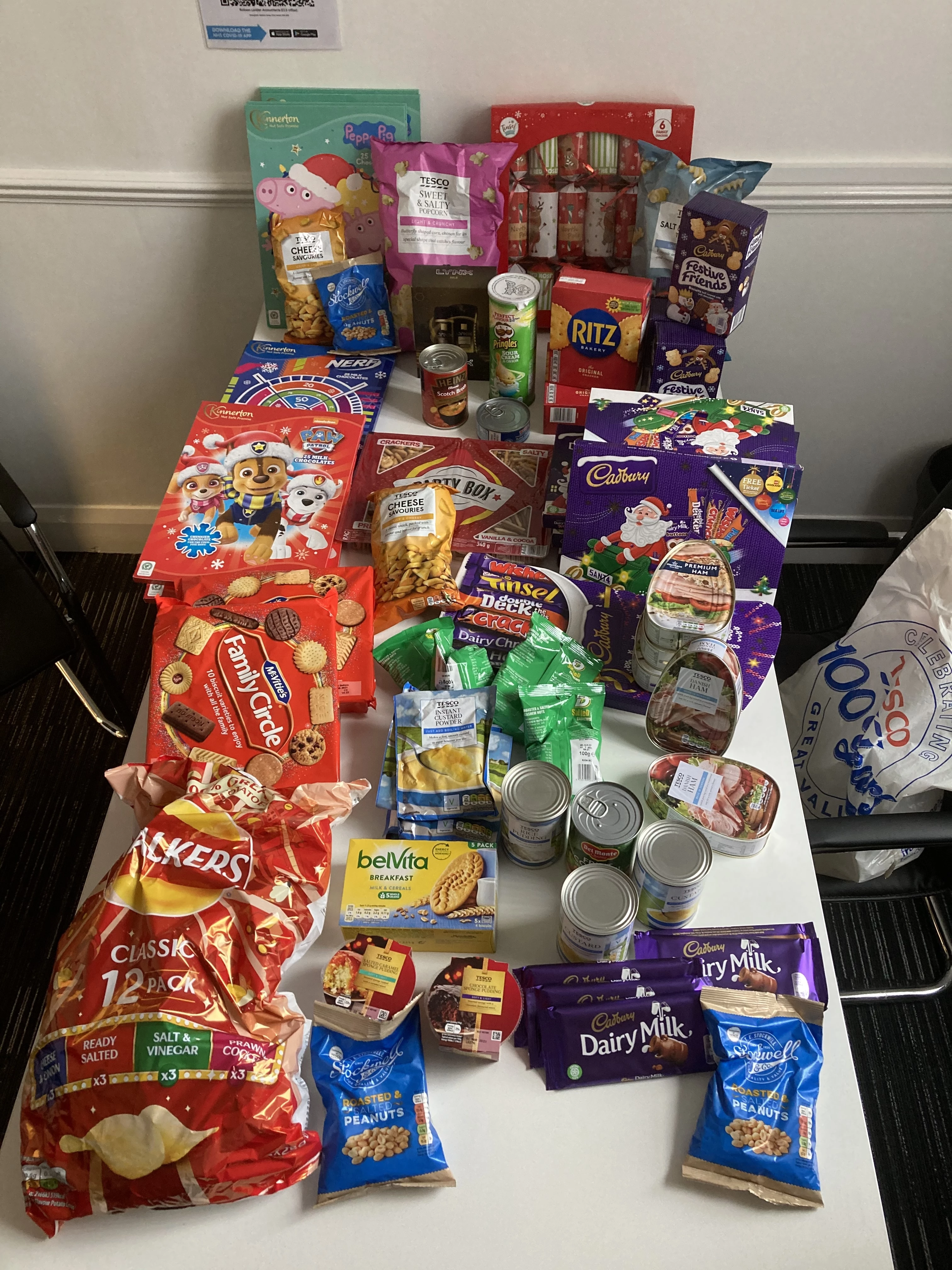 Food donated by staff at Robson Laidler Durham 