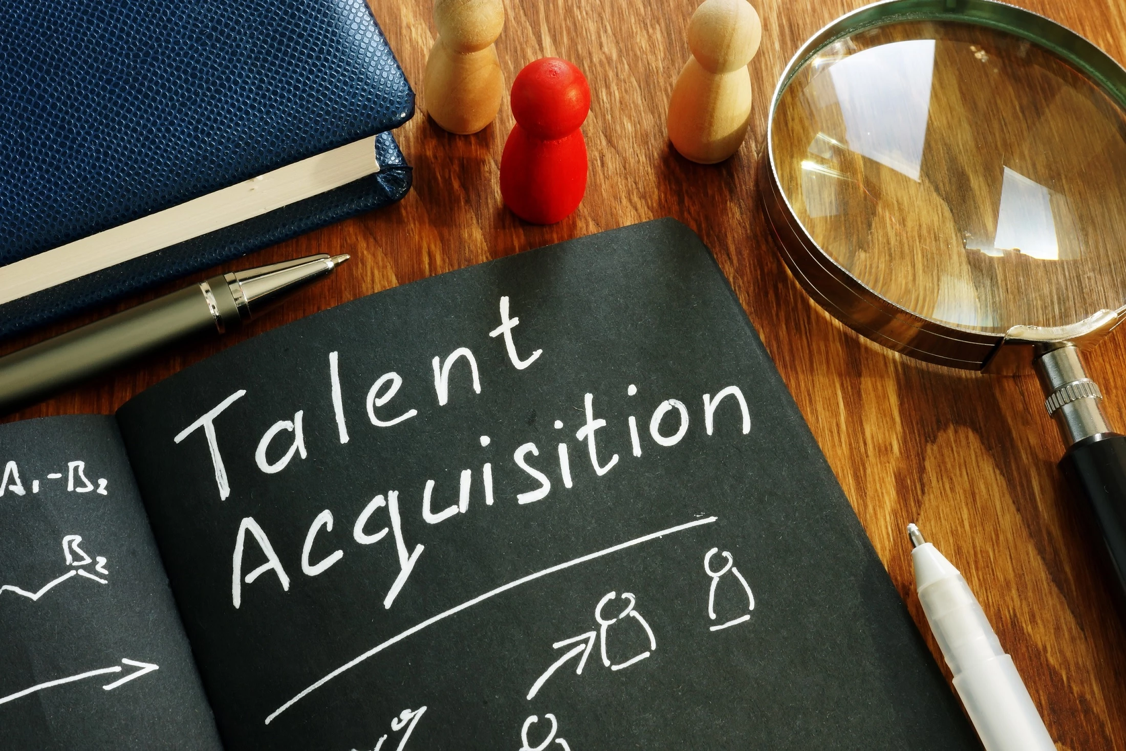 Talent acquisition board