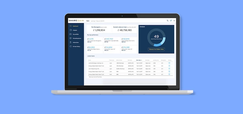Sharegain’s digital tool enables investors to generate revenues by loaning out their financial assets