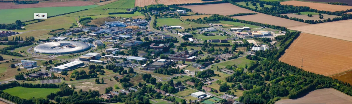 Harwell Campus