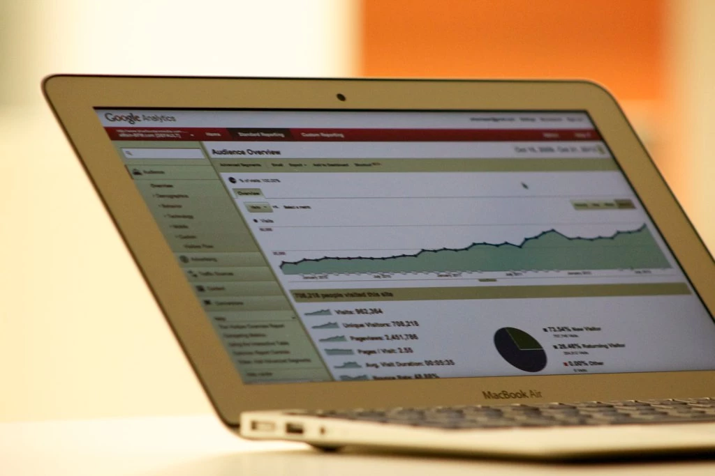 Google Analytics on Computer Screen